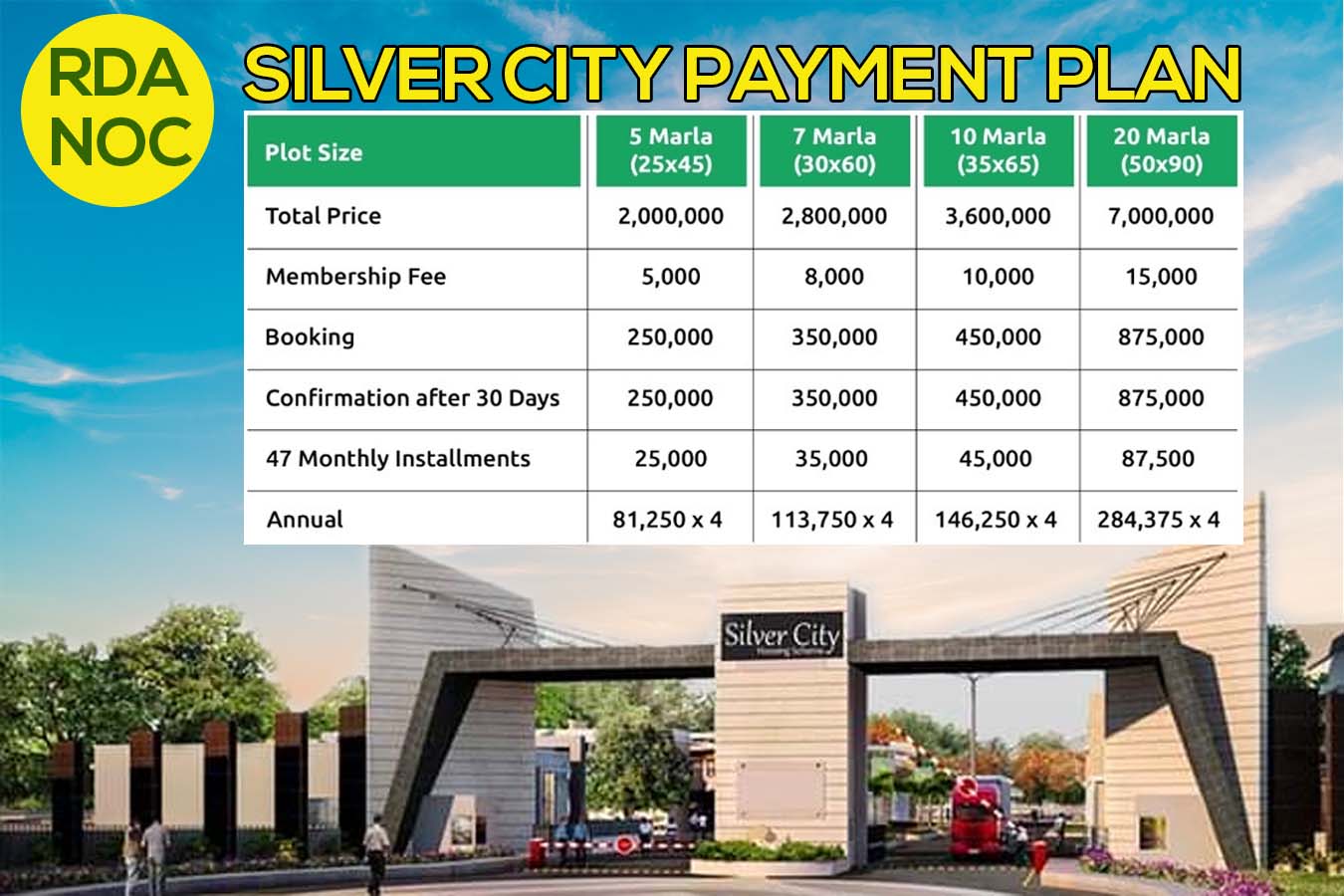 Payment Plan of Silver City Rawalpindi